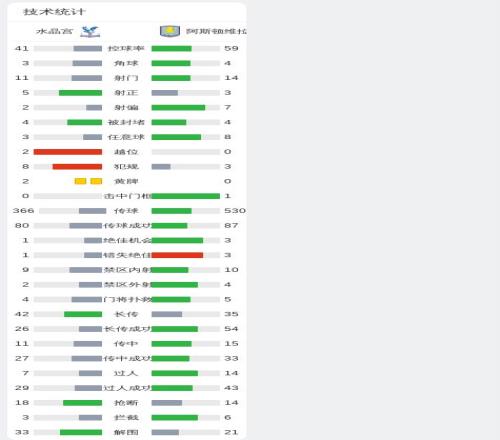 一号娱乐,资讯,一号娱乐官网,一号娱乐官网,一号娱乐平台,一号娱乐体育,一号娱乐