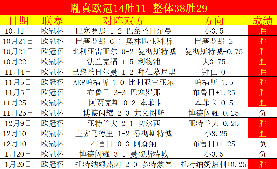 浙江迎战北,京名单公布,周琦领军,一号娱乐官网,一号娱乐平台,一号娱乐体育,一号娱乐