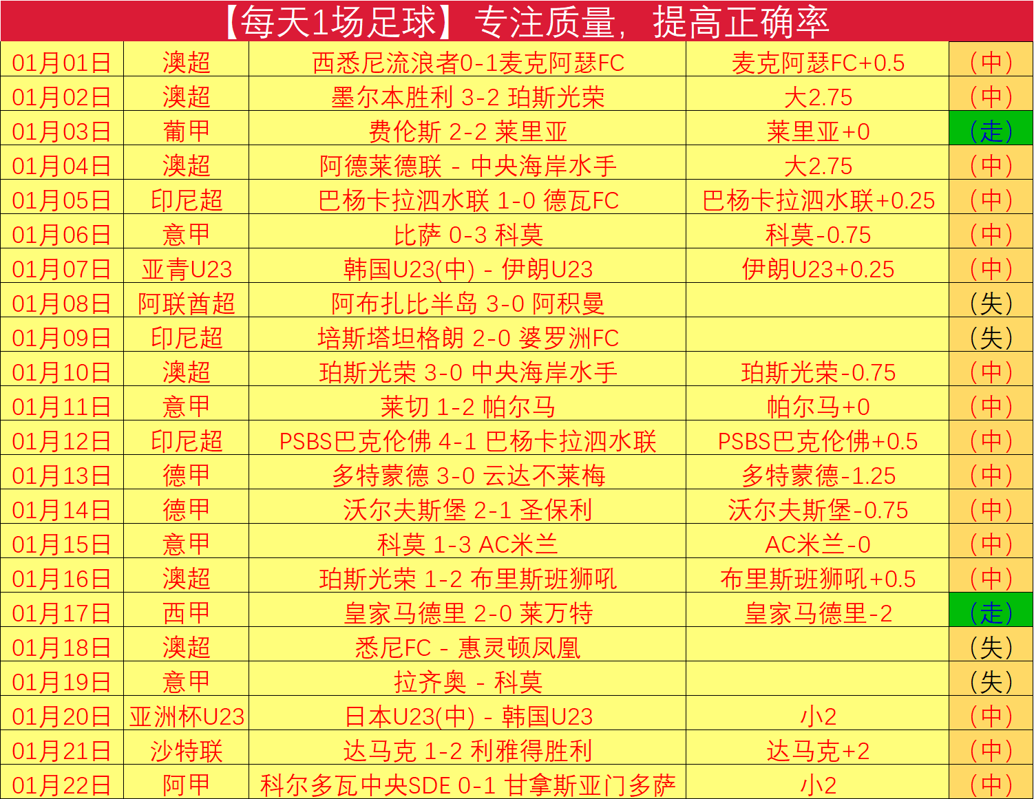 浙江迎战北,京名单公布,周琦领军,一号娱乐官网,一号娱乐平台,一号娱乐体育,一号娱乐