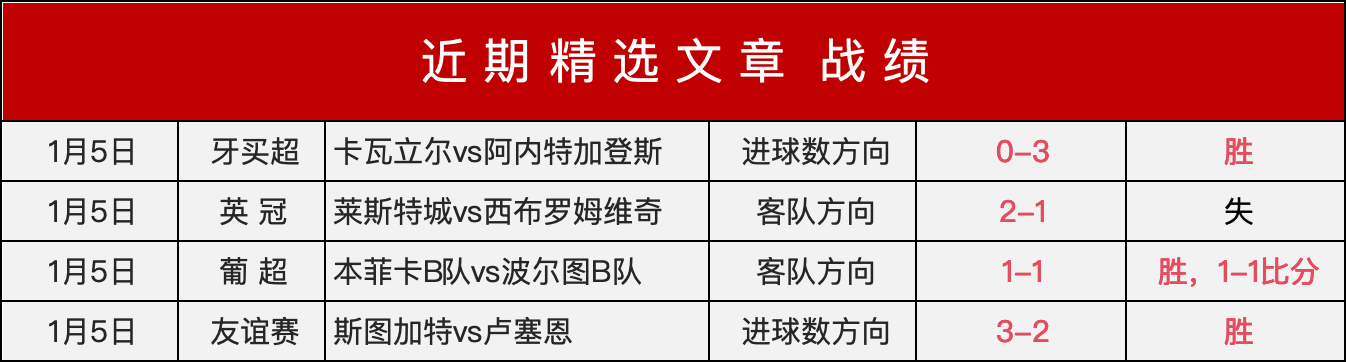 热刺荣耀,戴维斯书写,战辉煌篇章,一号娱乐官网,一号娱乐平台,一号娱乐体育,一号娱乐