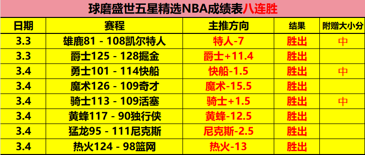 杜维崧与叶,品秀连续多,年荣获最佳,一号娱乐官网,一号娱乐平台,一号娱乐体育,一号娱乐