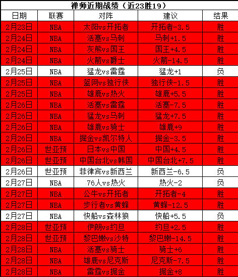 国安新援加,强后防线,京沪争霸备,一号娱乐官网,一号娱乐平台,一号娱乐体育,一号娱乐