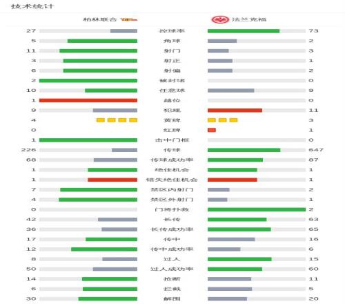 申台龙离任,克鲁伊维特,领队下挫,一号娱乐官网,一号娱乐平台,一号娱乐体育,一号娱乐
