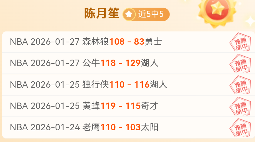 焦点赛事,爵士对阵灰,熊深度解析,一号娱乐官网,一号娱乐平台,一号娱乐体育,一号娱乐