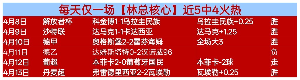 大乐透期号,专家质合分,前区十码五,一号娱乐官网,一号娱乐平台,一号娱乐体育,一号娱乐