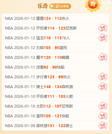 凯恩梅开二,拜仁,击败法兰克,一号娱乐官网,一号娱乐平台,一号娱乐体育,一号娱乐