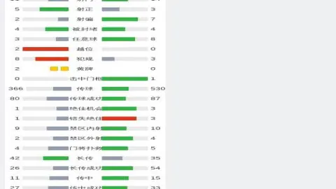 一号娱乐 资讯 103812 al9