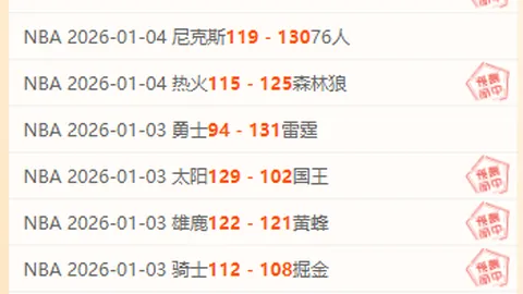 曼联英联杯八强轻松3-0击败查尔顿竞技，太子进球如注！曼联三线豪夺八连胜，气势旺盛！