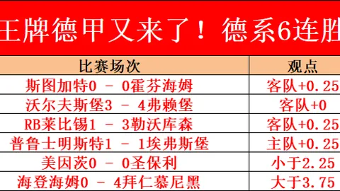 曼联坚定卡塞米罗留队决心，球员踊跃响应减薪计划，英媒揭露惊人幕后真相