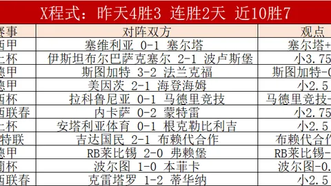 中乙联赛24强争霸，实力均衡冠军格局待定