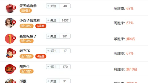 鄂尔多斯中学才子摘得国际赛事选拔入场券，实至名归！