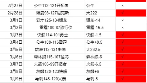 波津论篇三：神奇斗志启示录——增强执行力刻不容缓