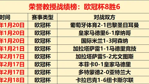 NBA分析：湖人战凯尔特人，专家12中11预测解读